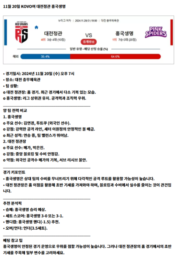 대전정관 흥국생명.png