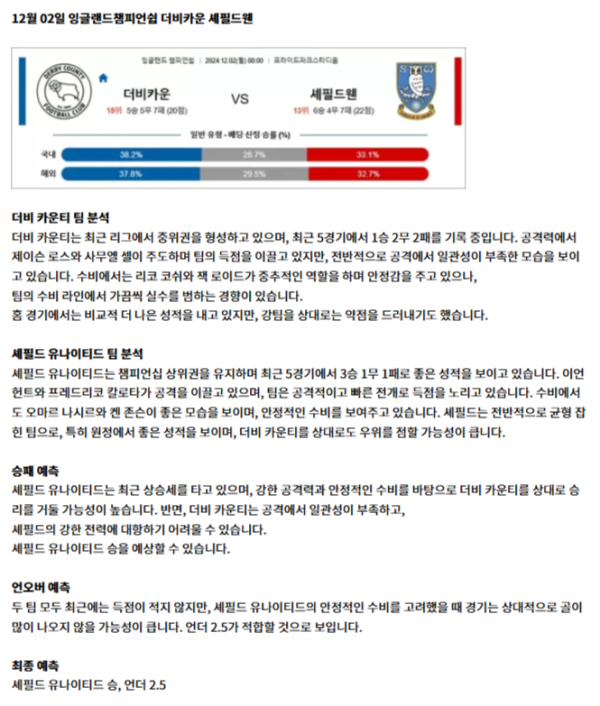 더비카운 셰필드웬.png