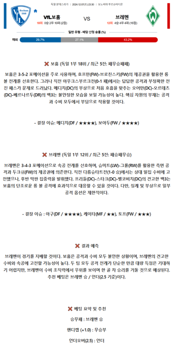 분데스리가 4경기2.png