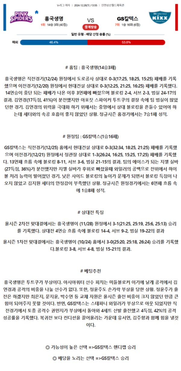 여자부 흥국생명 GS 칼텍스.png