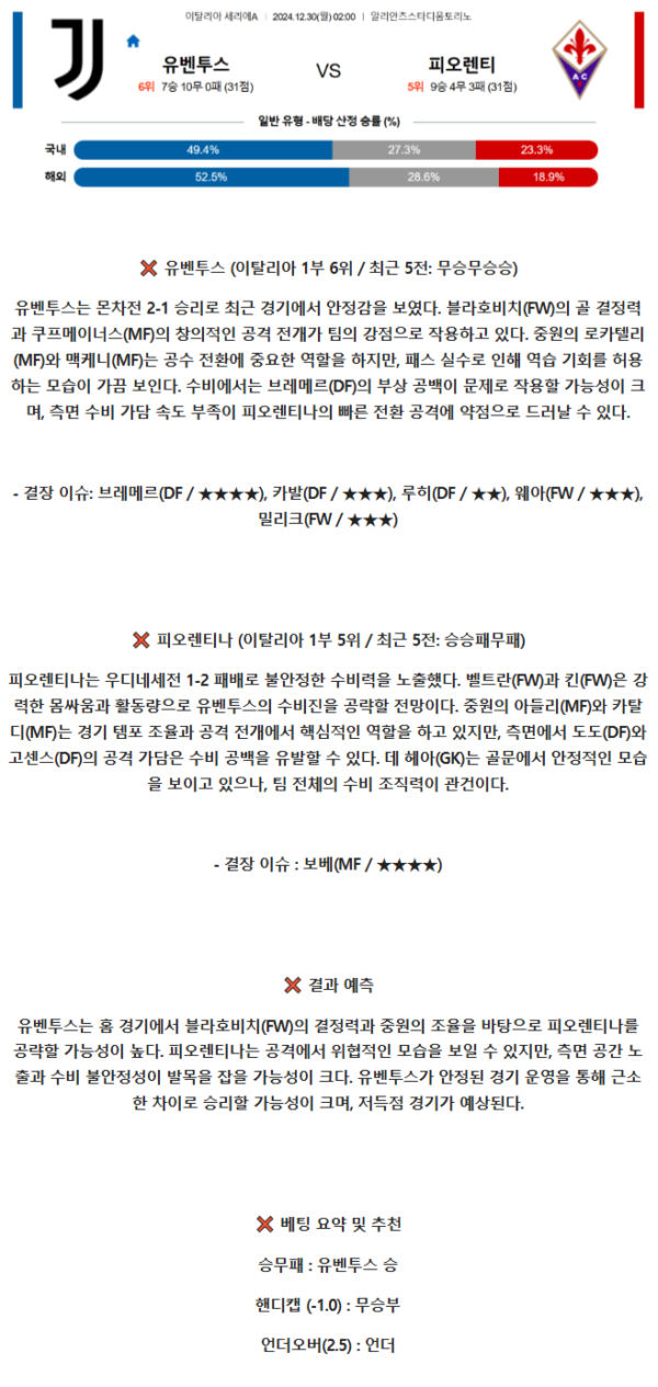 유벤투스 ACF 피오렌티나.png