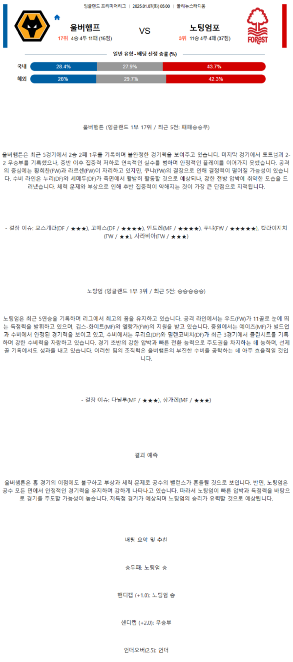 울버햄튼 vs 노팅엄.png