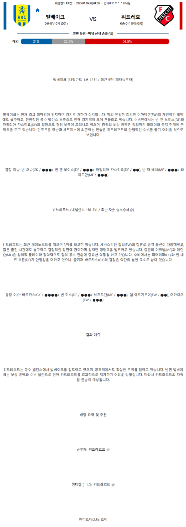 네덜란드 FA컵2.png