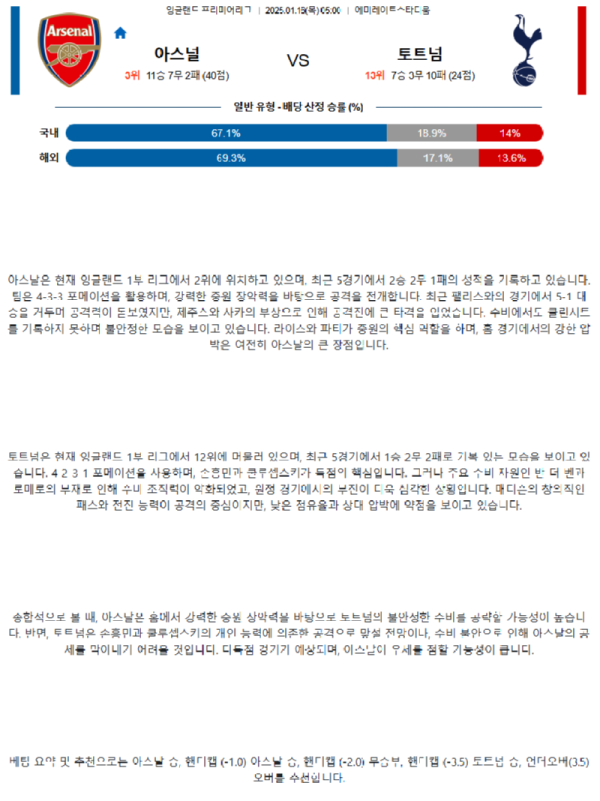 잉글랜드 프리미어리그4.png