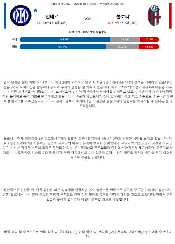 인터밀란 vs 볼로냐.png