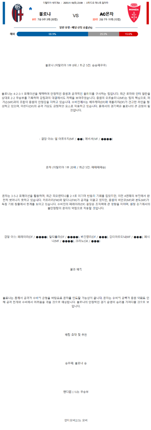 볼로냐 vs 몬차.png