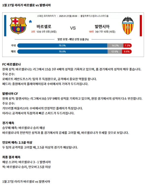 바르셀로 vs 발렌시아.png