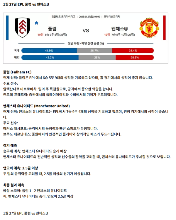 풀럼 vs 맨체스U.png