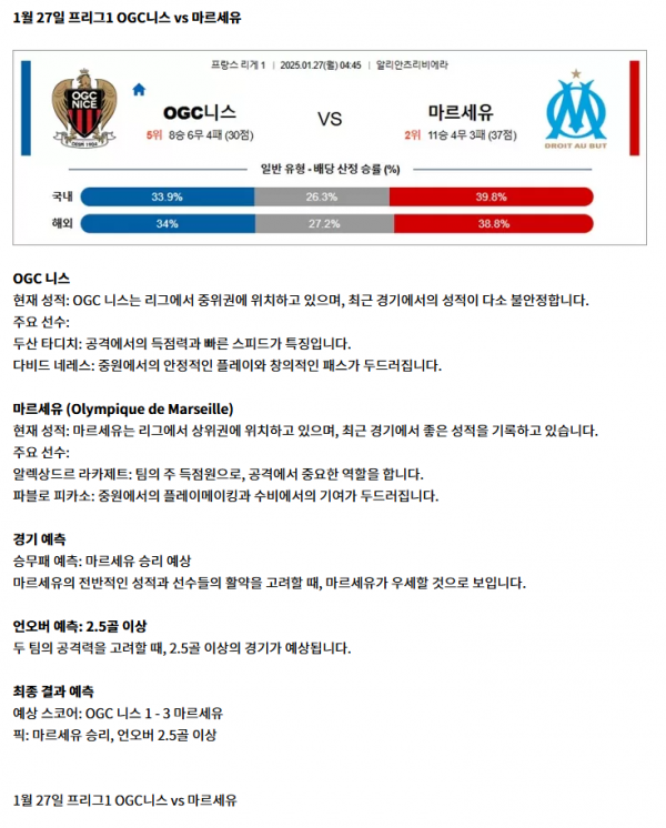 OGC니스 vs 마르세유.png