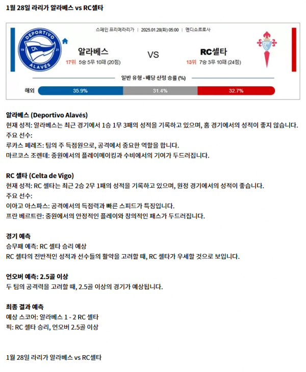 알라베스 vs RC셀타.png