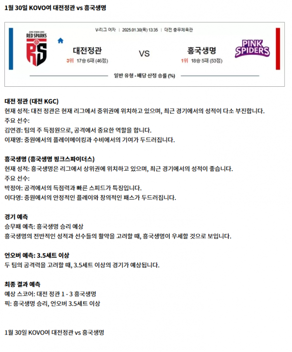 대전정관 vs 흥국생명.png