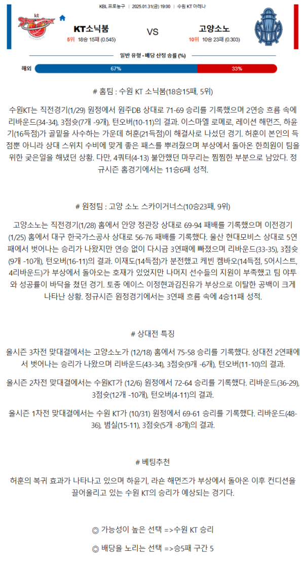 수원 KT 고양 소노.png